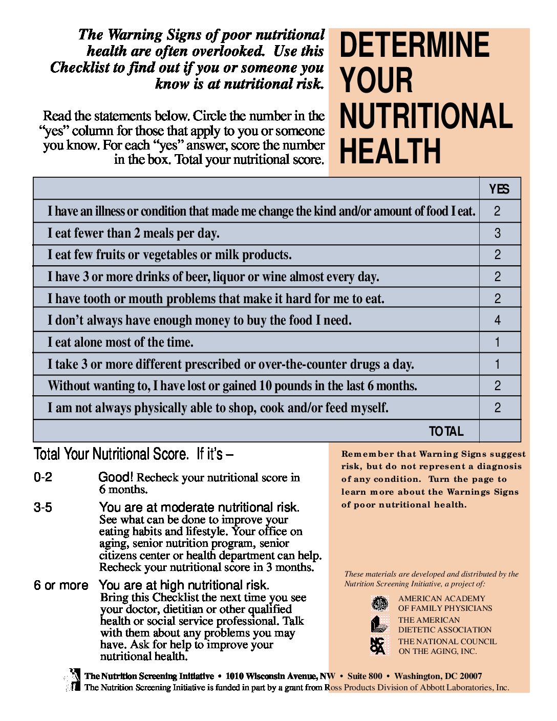 Determine Your Nutritional Health GHC