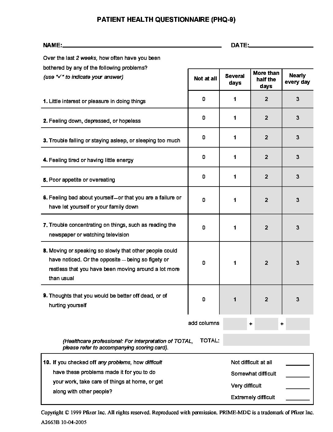 Phq 9 Scoring Card / Recognizing Treating Depression In Primary Care ...